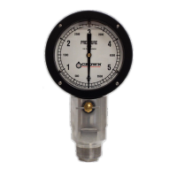 Mud Pressure Gauge API standard  UMG,Unitized pressure gauge